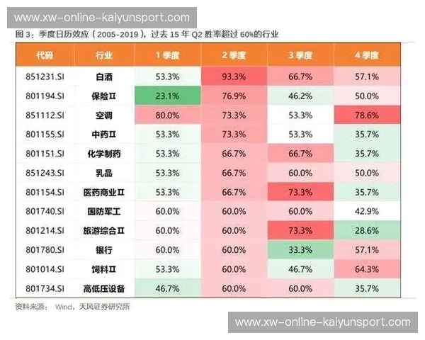 EPL积分榜:数字背后的激情与策略 EPL积分榜:数字背后的激情与策略